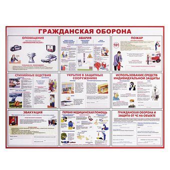 Доска-стенд информационная "Гражданская оборона" (910х700 мм), пластик, шк 84487